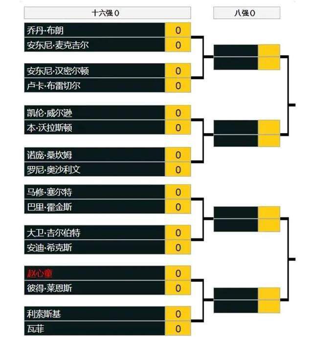 赛后在接受TNT采访时，利物浦攻击手加克波表示，球队本场比赛开局很好。